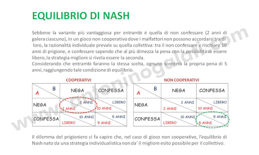 Teoria dei giochi - Slide6