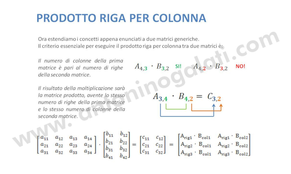 Oparazioni MX - Slide5