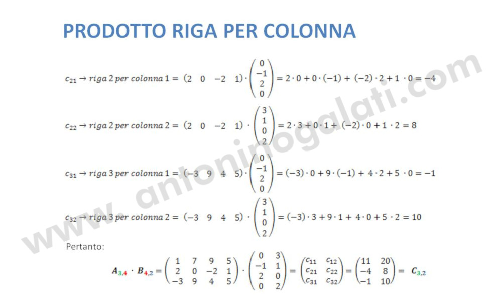 Oparazioni MX - Slide7