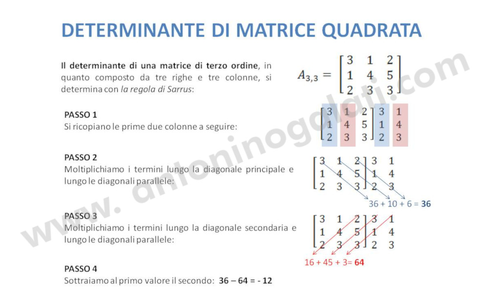 MX Quadrate - Slide3