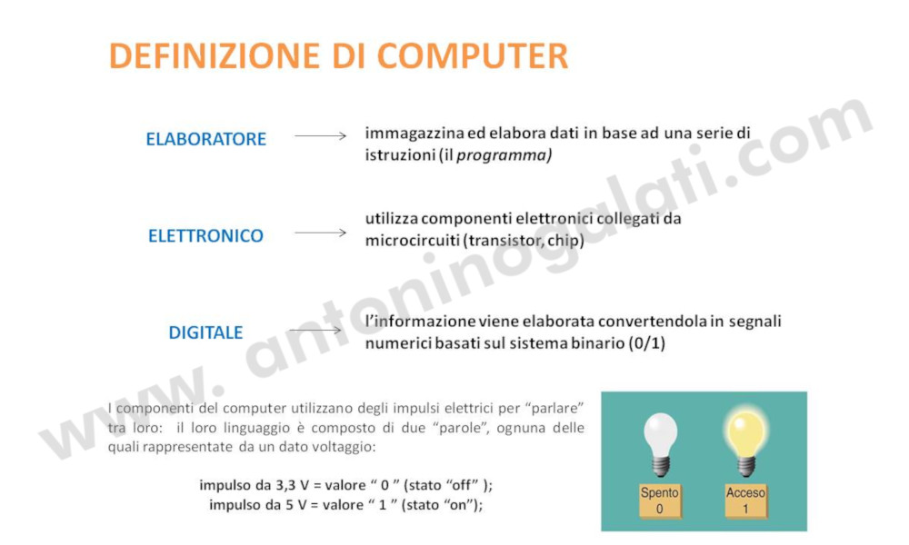 Definizioni IB - Slide3