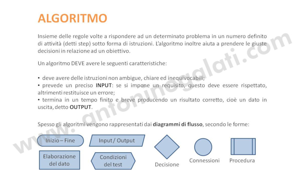 Definizioni IB3 - Slide3