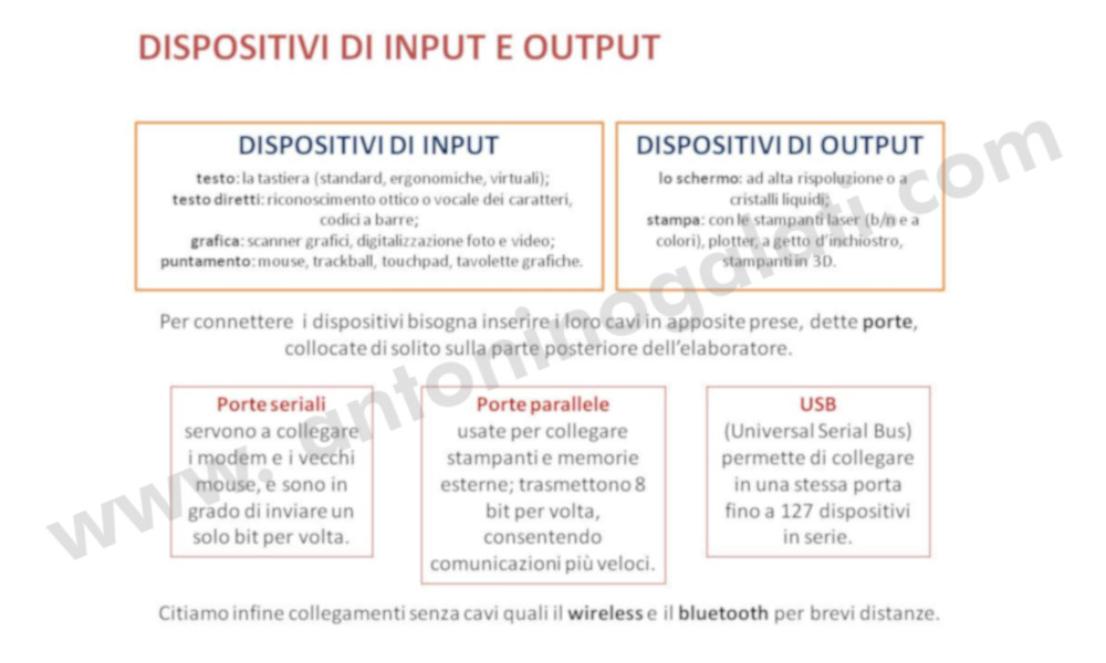 Definizioni IB4 - Slide3