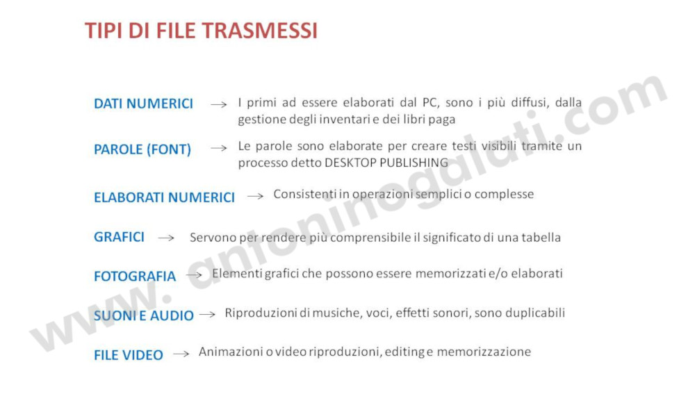 Definizioni IB4 - Slide5