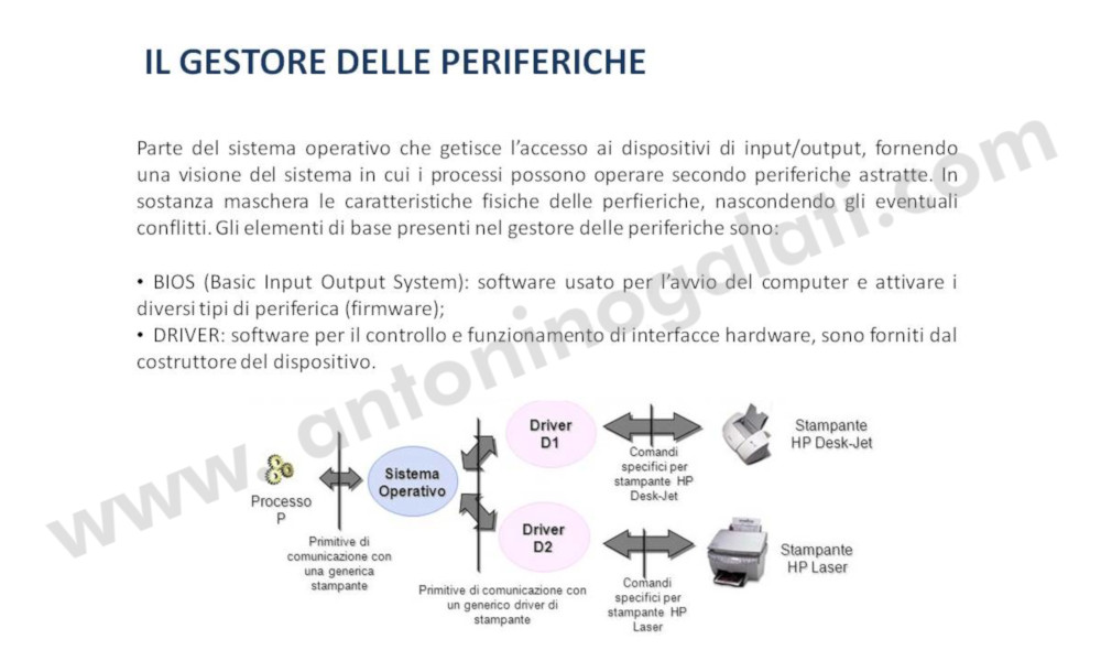 Definizioni IB5 - Slide6