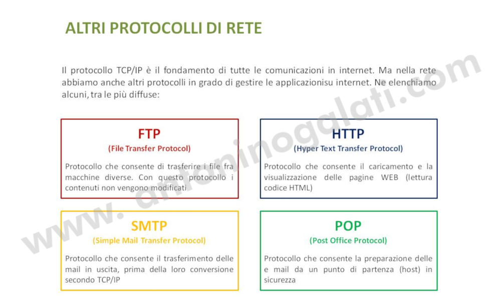 Reti IB8 - Slide4