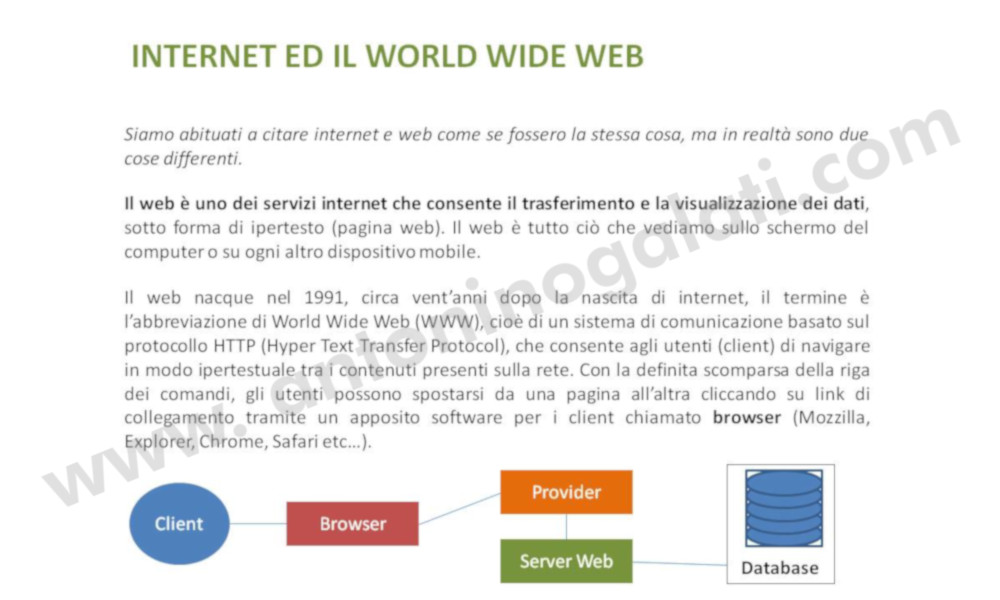 Reti IB8 - Slide4