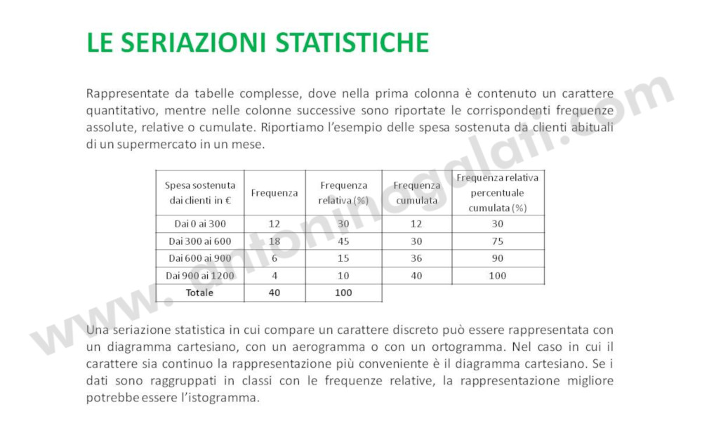 Restituzione dei dati - Slide5