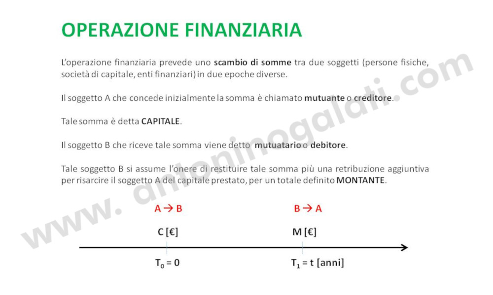 Introduzione MF - Slide3