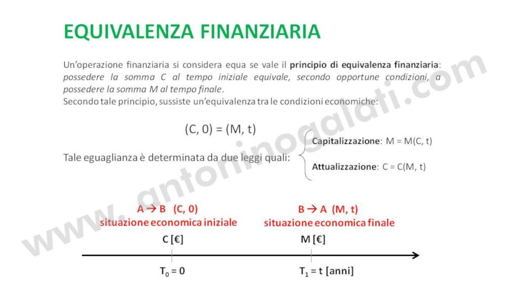 Introduzione MF - Slide5