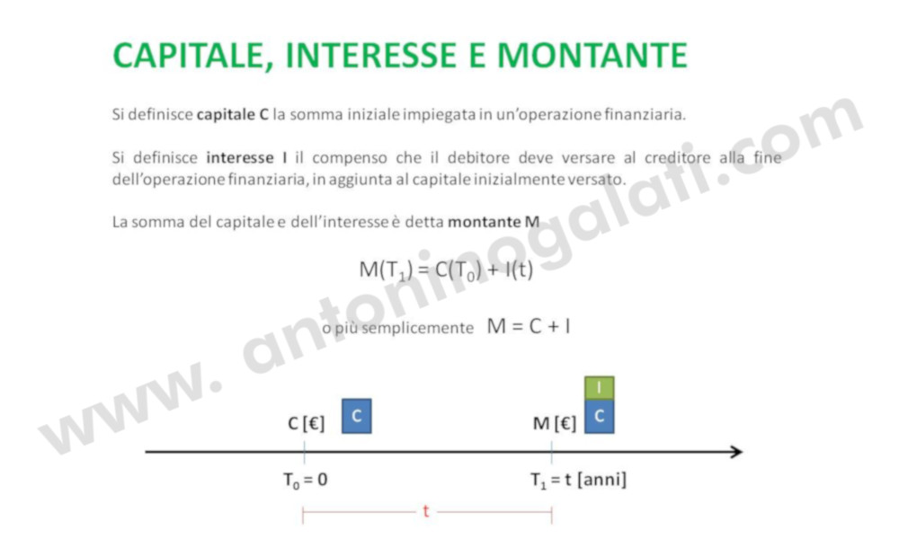 Elementi MF - Slide2