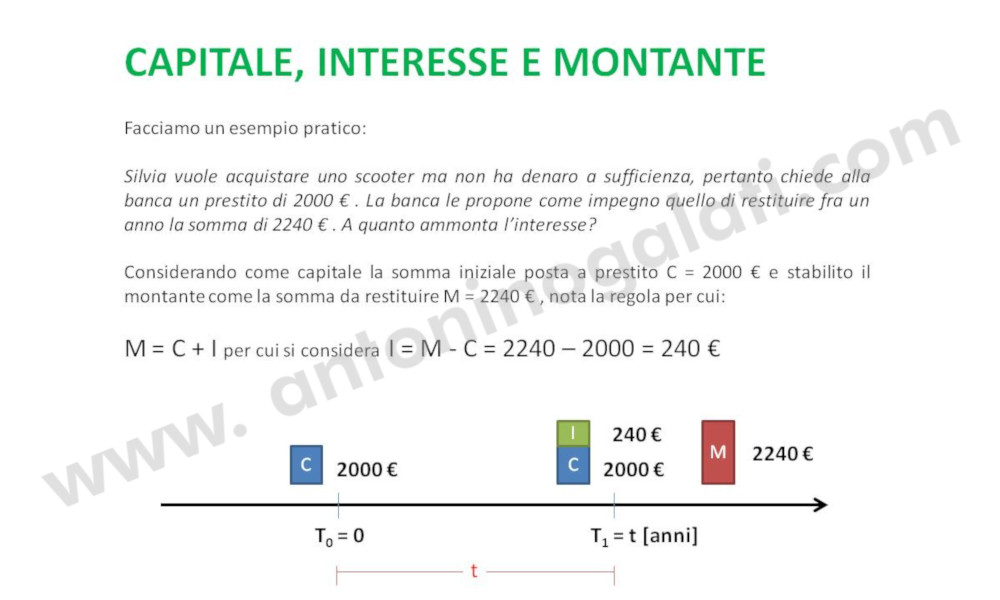 Elementi MF - Slide3