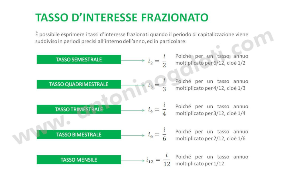 Interesse MF - Slide5