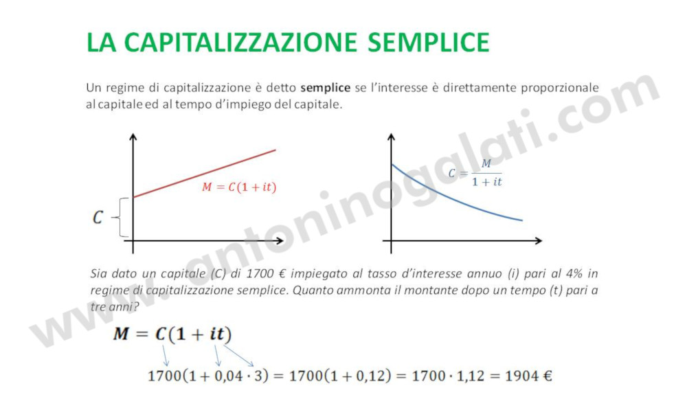 Interesse MF - Slide3