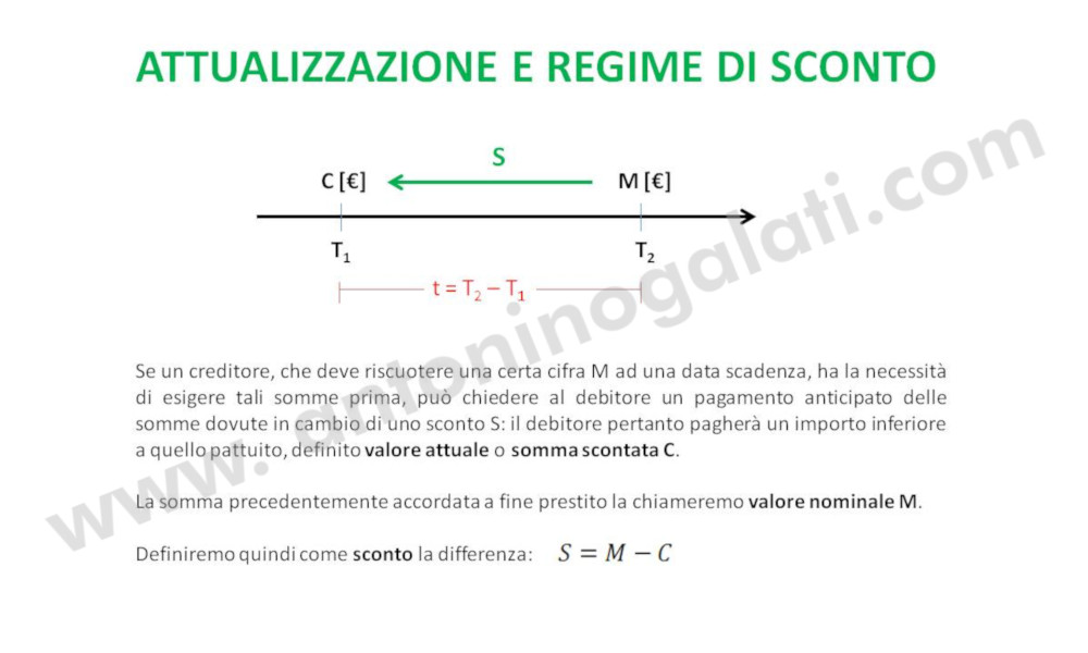 Interesse MF - Slide4