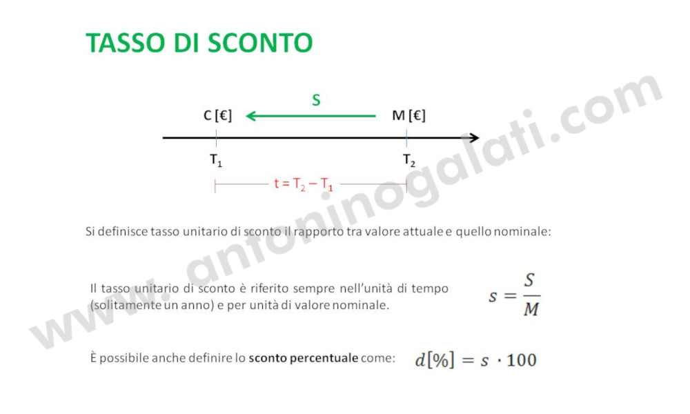 Interesse MF - Slide5