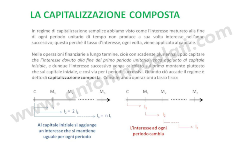 Interesse MF - Slide2