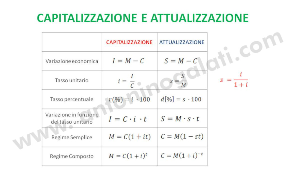 Interesse MF - Slide6